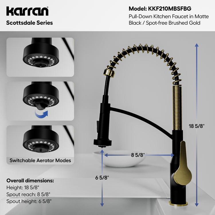 KKF210MBSFBG Dimensions