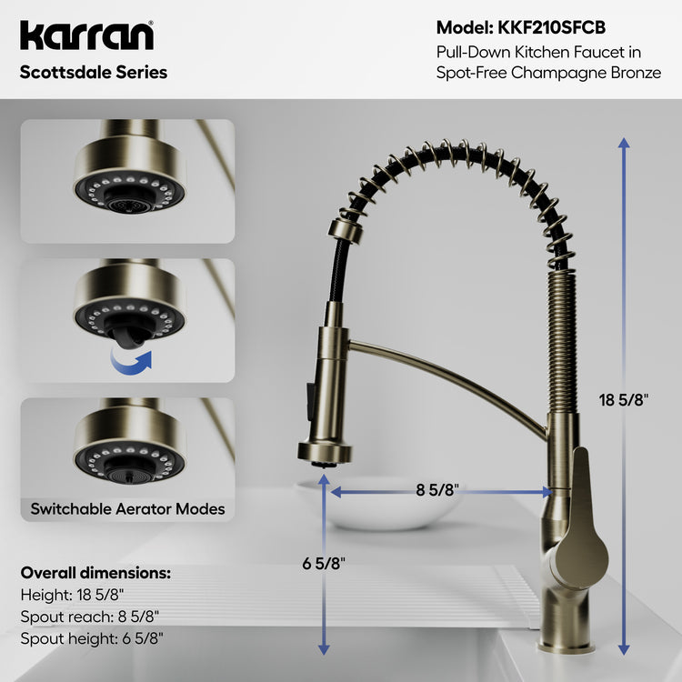 KKF210SFCB Dimensions