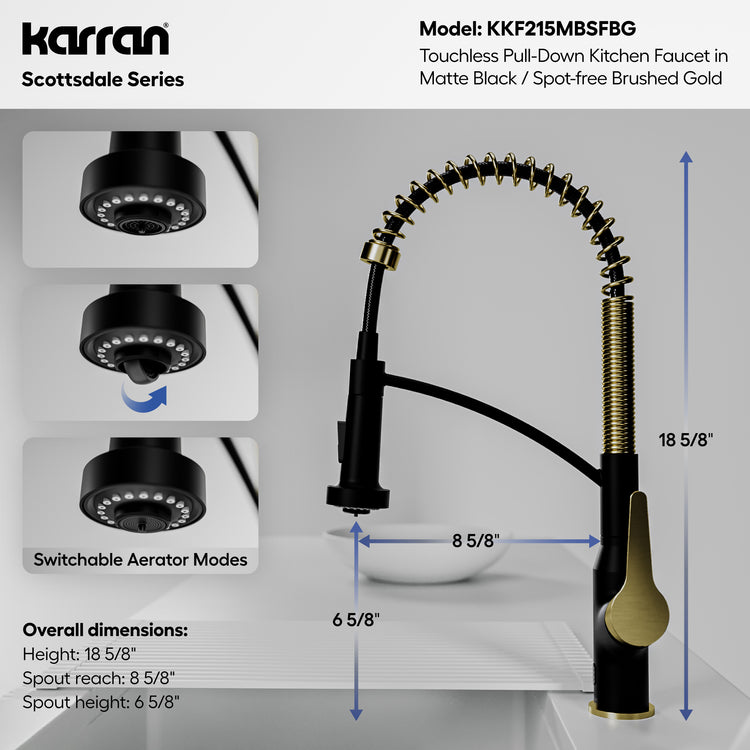 KKF215MBSFBG Dimensions