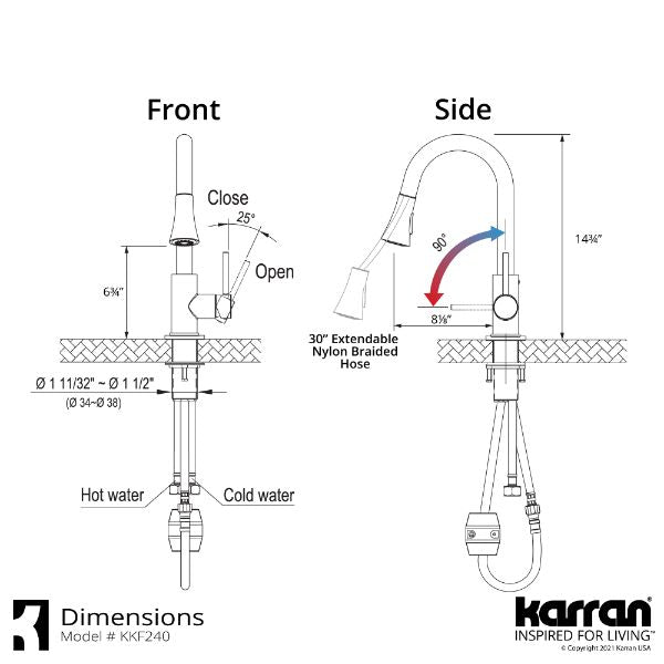 KKF240C Dimensions