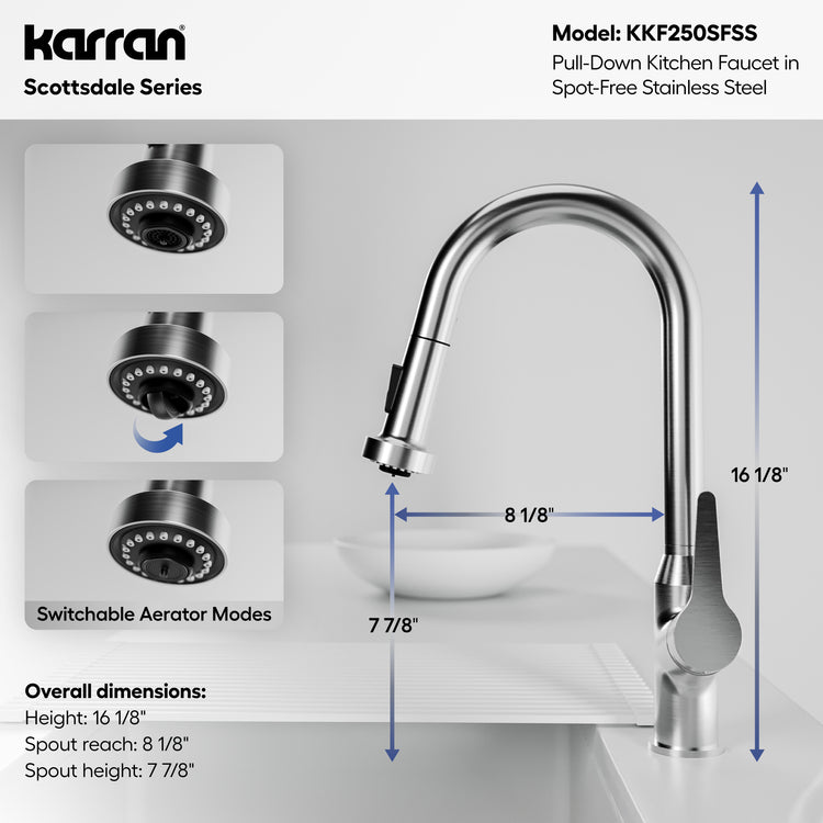 KKF250SFSS Dimensions