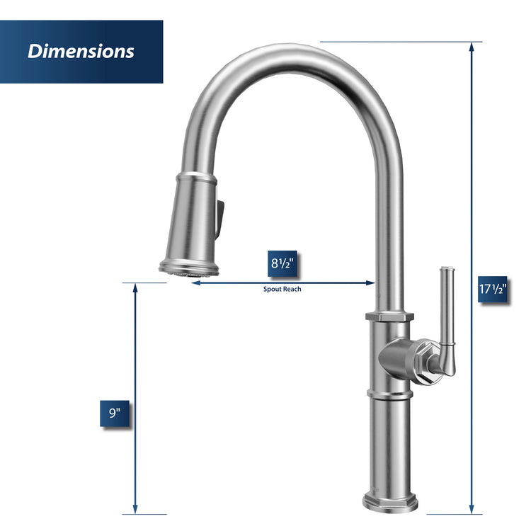 KKF365SS Dimensions