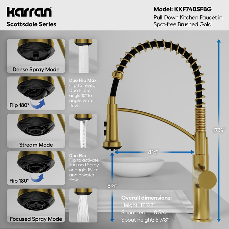 KKF740SFBG Dimensions