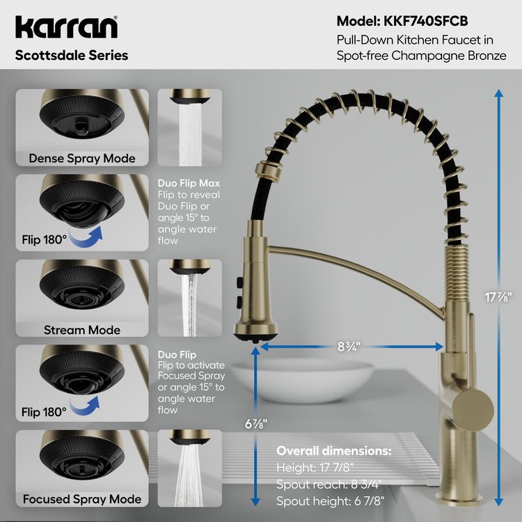 KKF740SFCB Dimensions