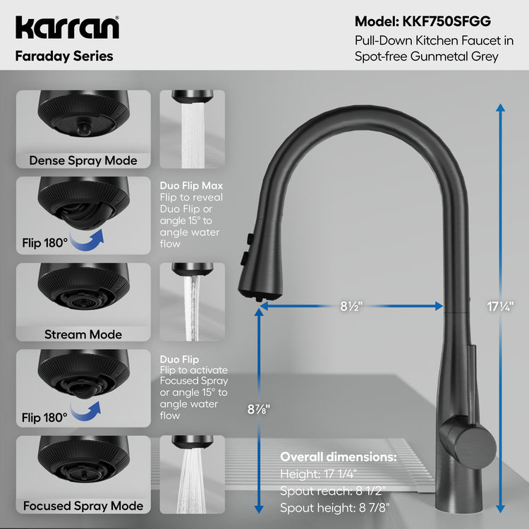 KKF750SFGG Dimensions