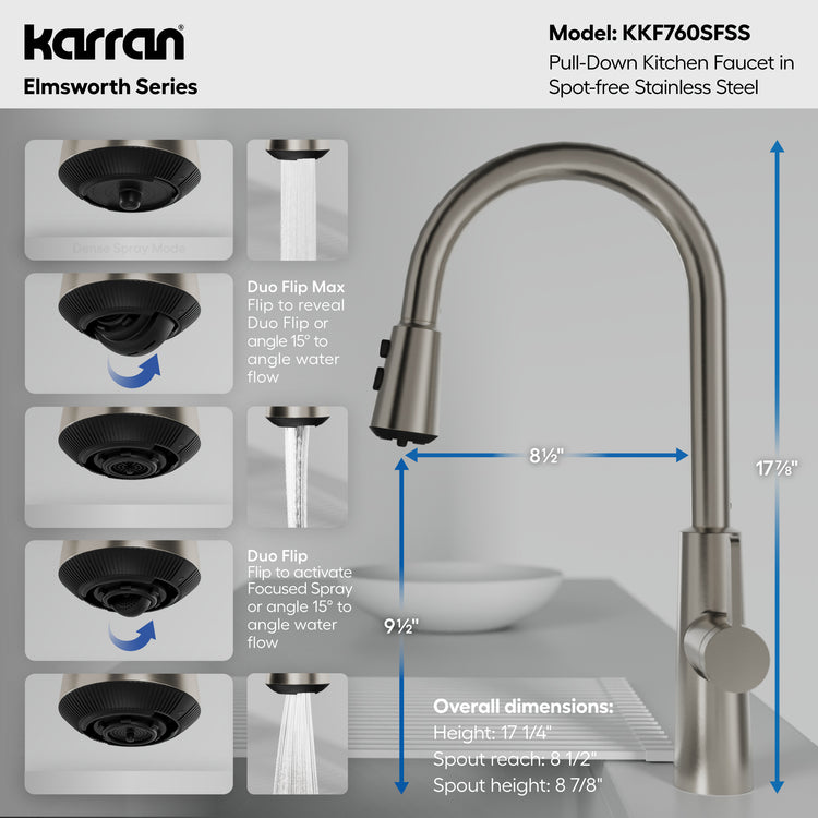 KKF760SFSS Dimensions