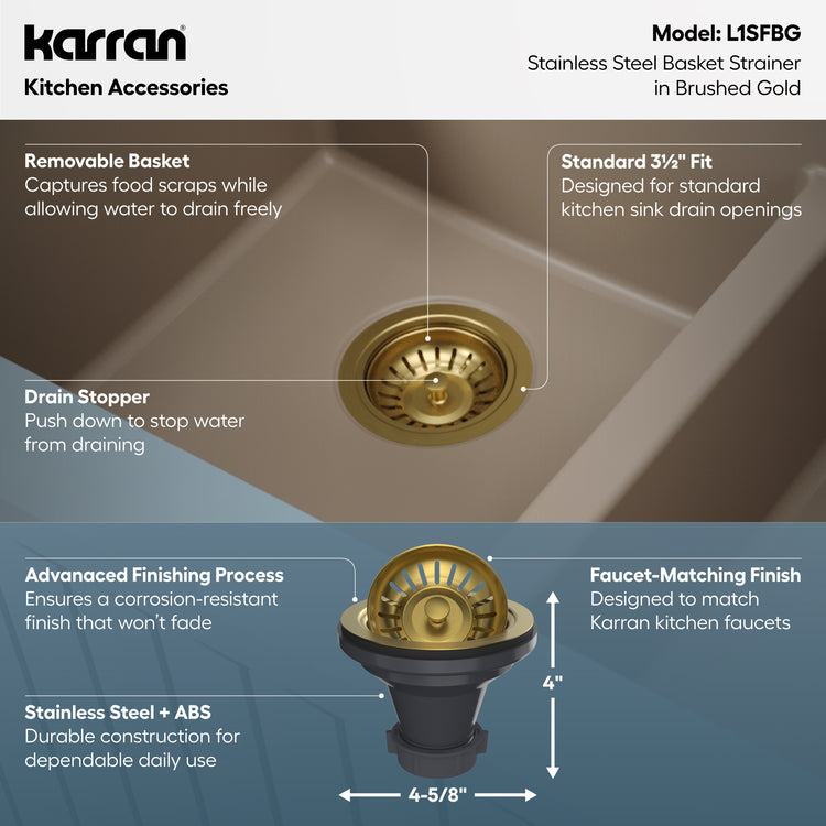 L1SFBG Dimensions