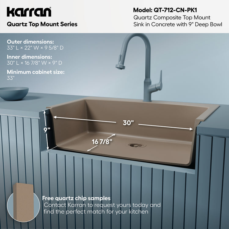 QT-712-CN-PK1 Dimensions