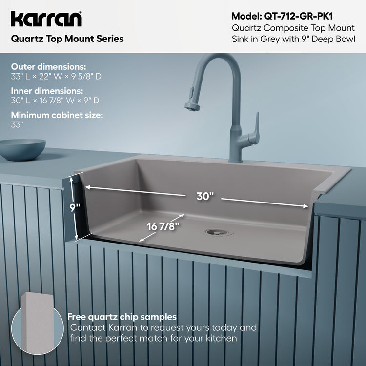 QT-712-GR-PK1 Dimensions