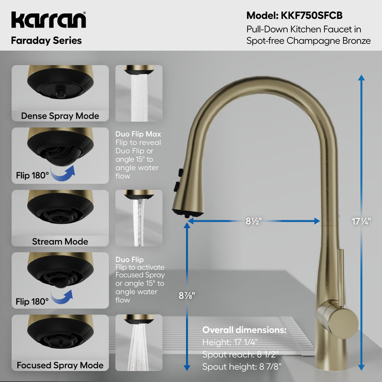 KKF750SFCB Dimensions