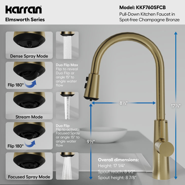 KKF760SFCB Dimensions