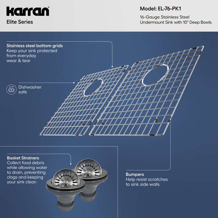 EL-76-PK1 Infographic