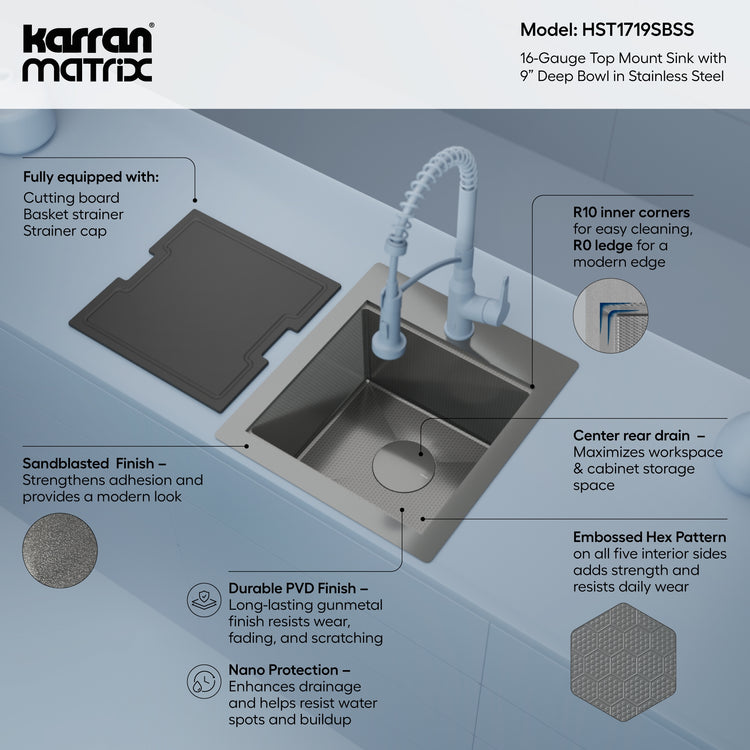 HST1719SBSS Infographic