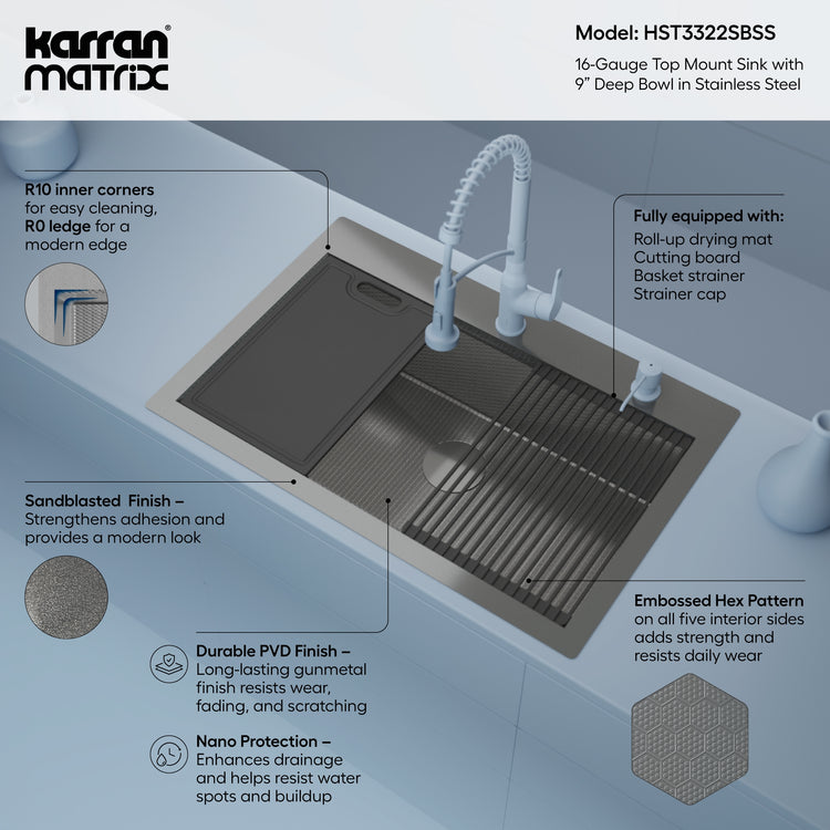 HST3322SBSS Infographic