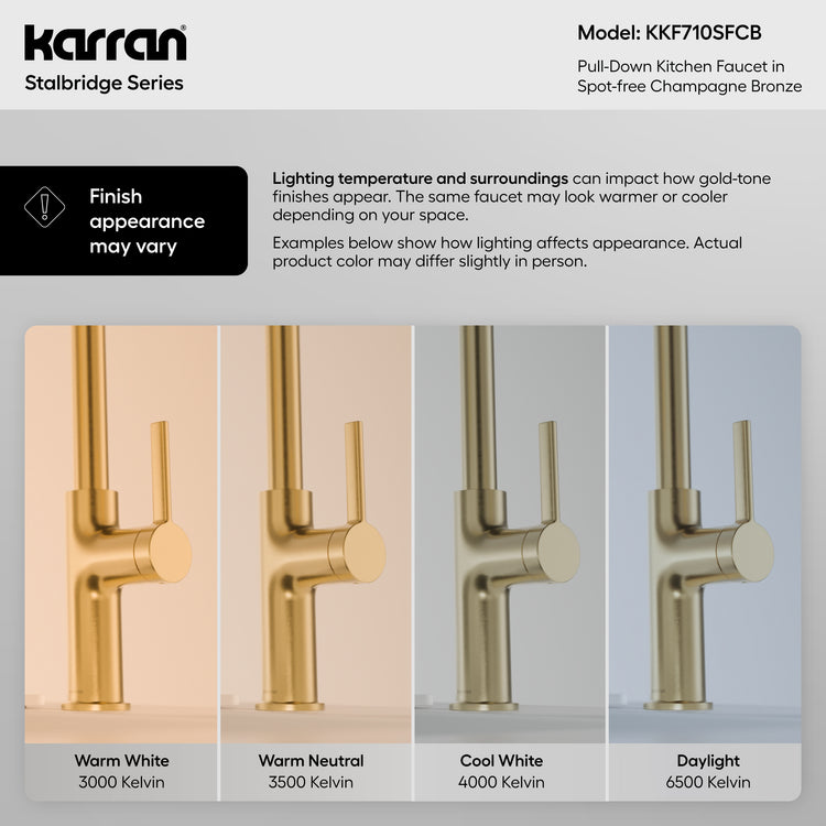 KKF710SFCB Infographic