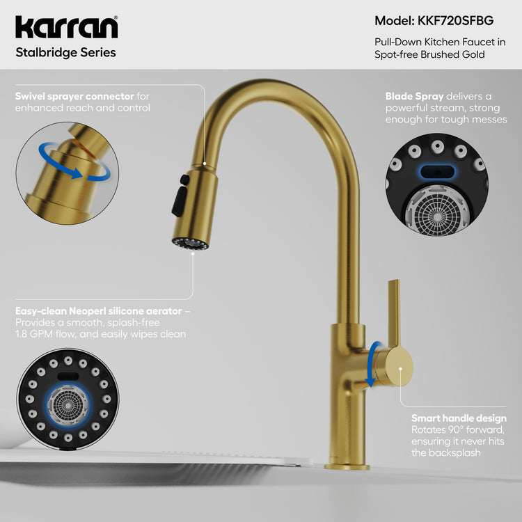 KKF720SFBG Infographic