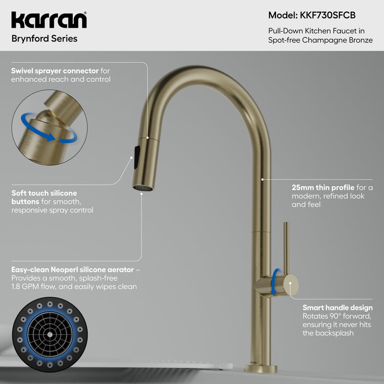 KKF730SFCB Infographic