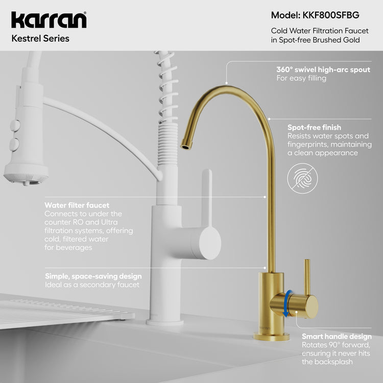 KKF800SFBG Infographic