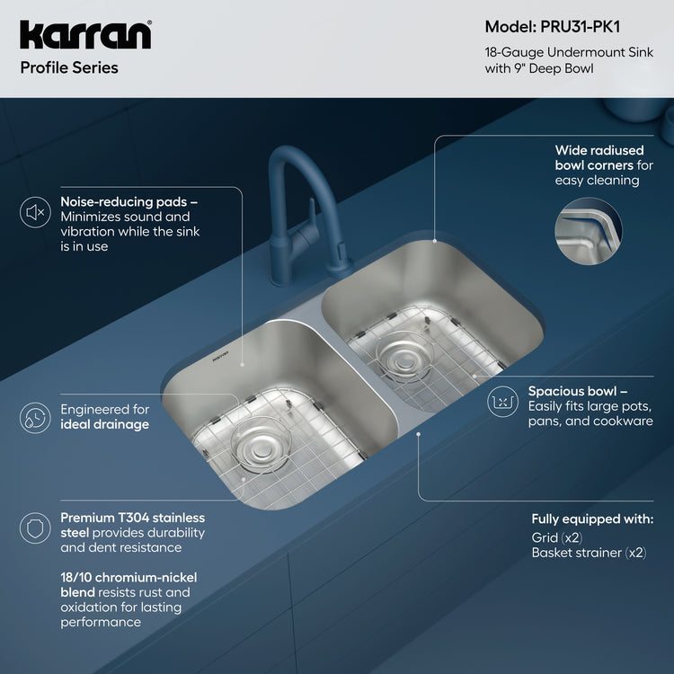 PRU31-PK1 Infographic