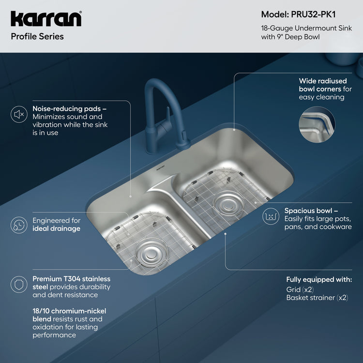 PRU32-PK1 Infographic