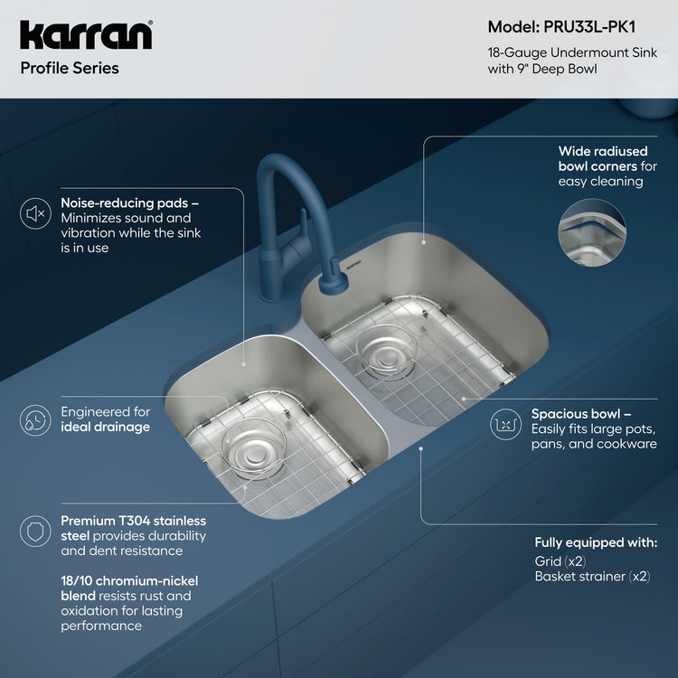 PRU33L-PK1 Infographic