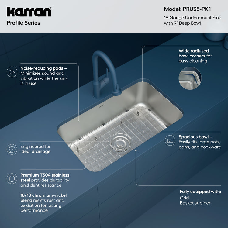 PRU35-PK1 Infographic