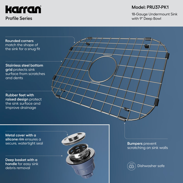 PRU37-PK1 Infographic
