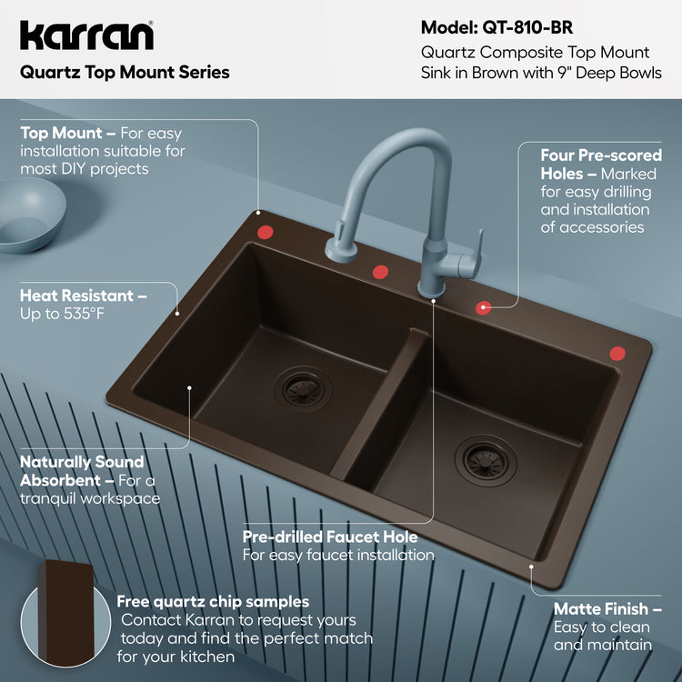 QT-810-BR Infographic