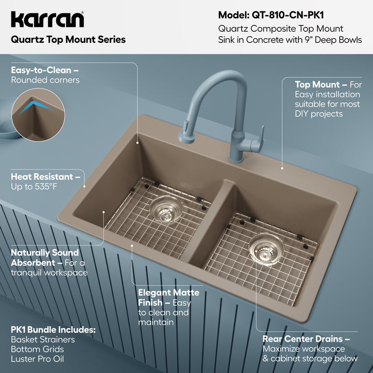 QT-810-CN-PK1 Infographic