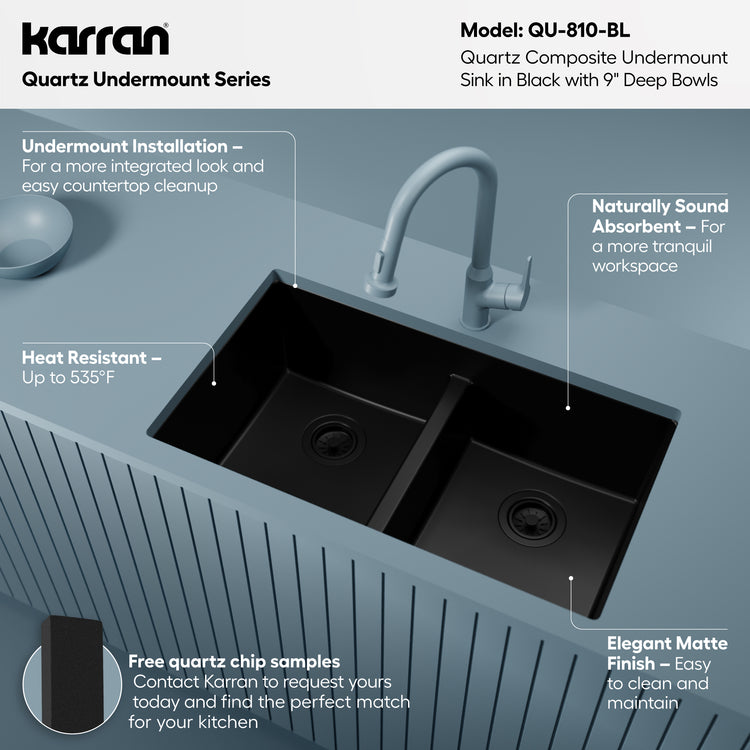 QU-810-BL Infographic