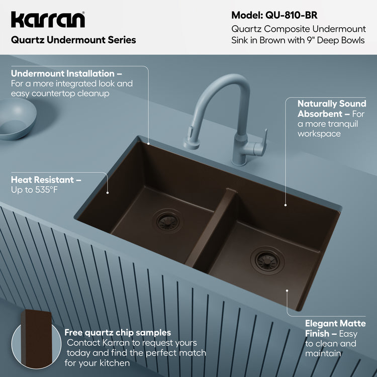 QU-810-BR Infographic