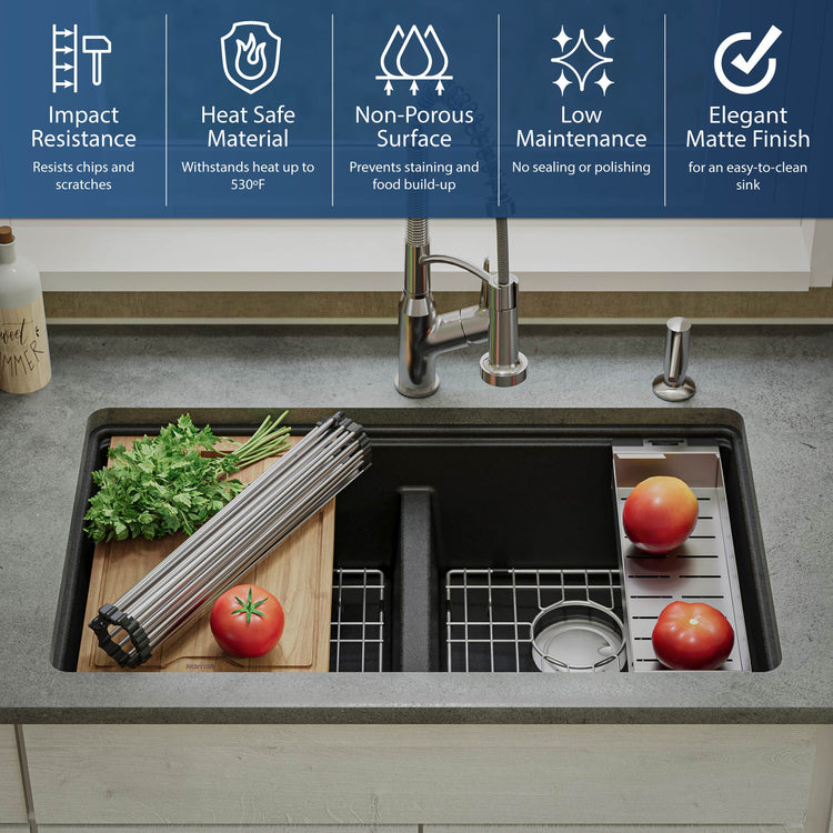 QUWS-880-BL Infographic
