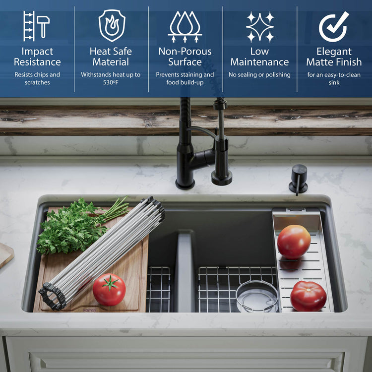 QUWS-880-GR Infographic