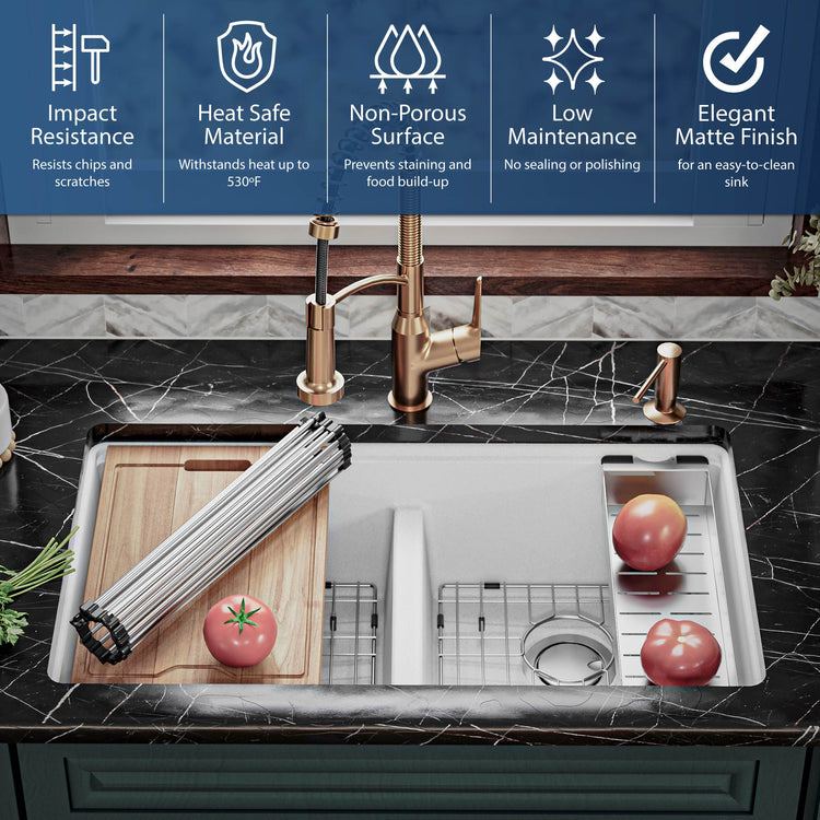 QUWS-880-WH Infographic