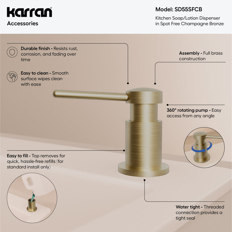 SD55SFCB Infographic