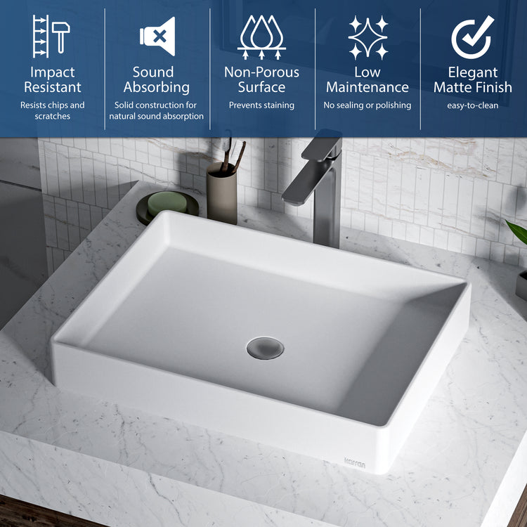 SQS500WH Infographic