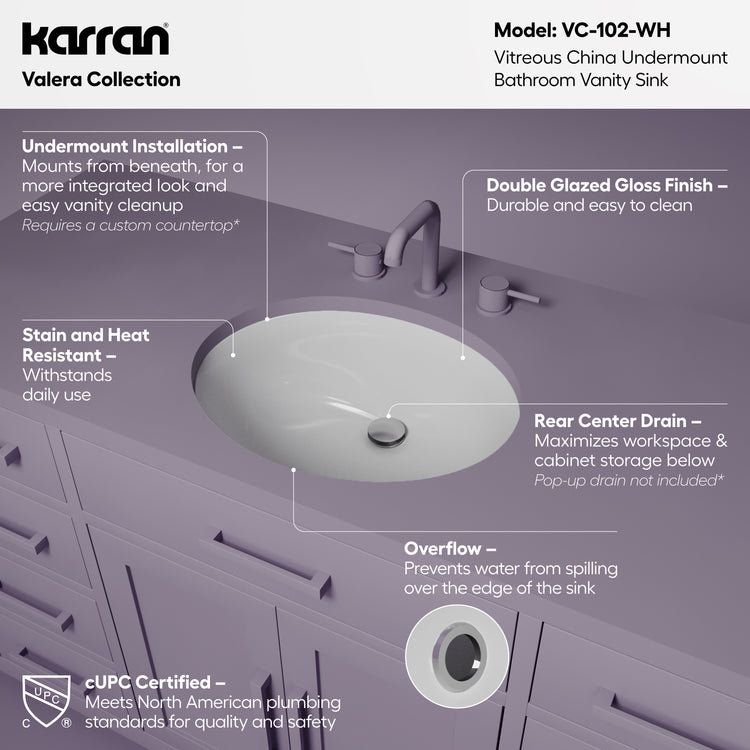 VC-102-WH Infographic