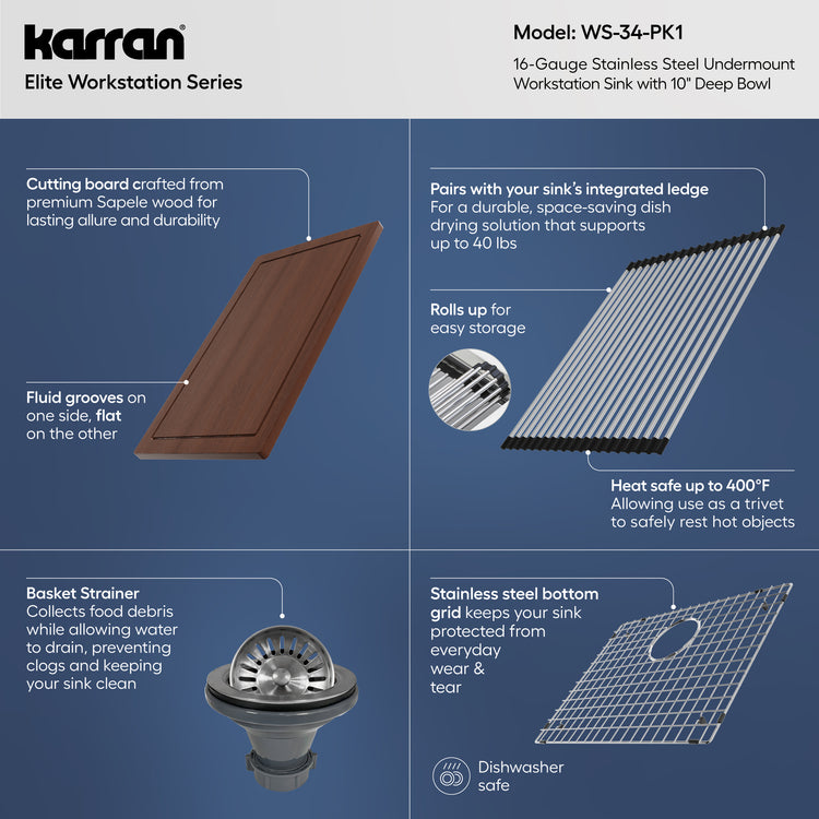 WS-34-PK1 Infographic