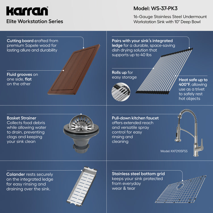 WS-37-PK3 Infographic