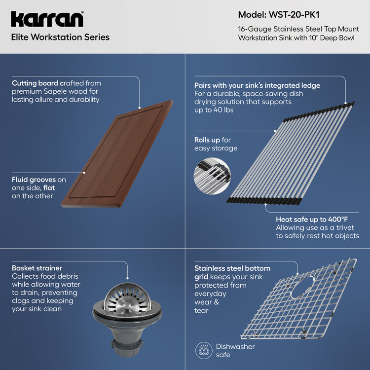 WST-20-PK1 Infographic