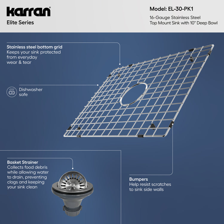 EL-30-PK1 Infographic