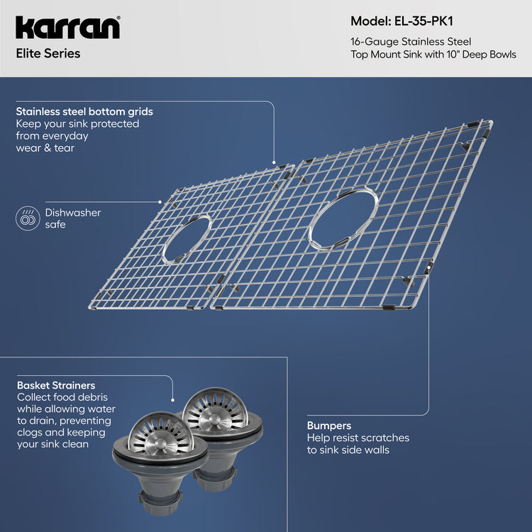 EL-35-PK1 Infographic