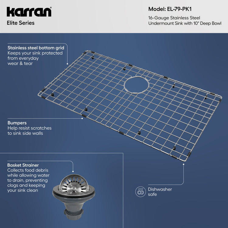 EL-79-PK1 Infographic