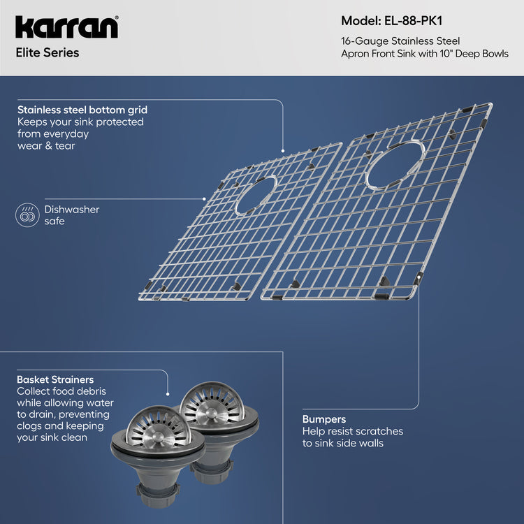 EL-88-PK1 Infographic