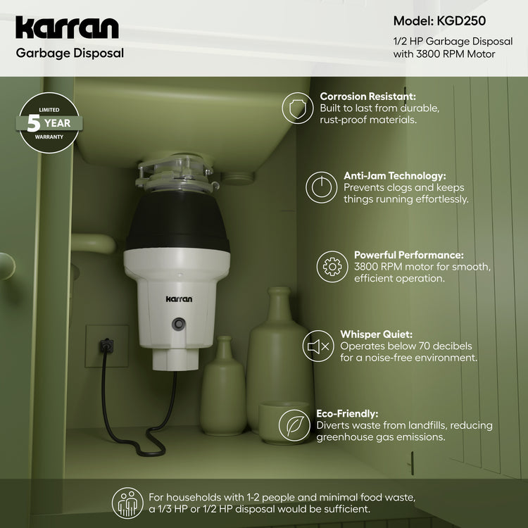 KGD250 Infographic