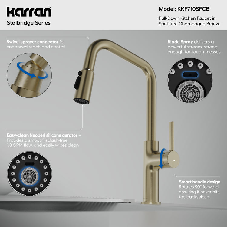 KKF710SFCB Infographic