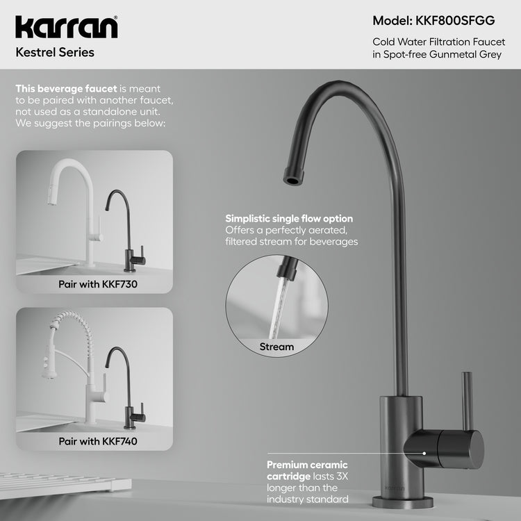 KKF800SFGG Infographic