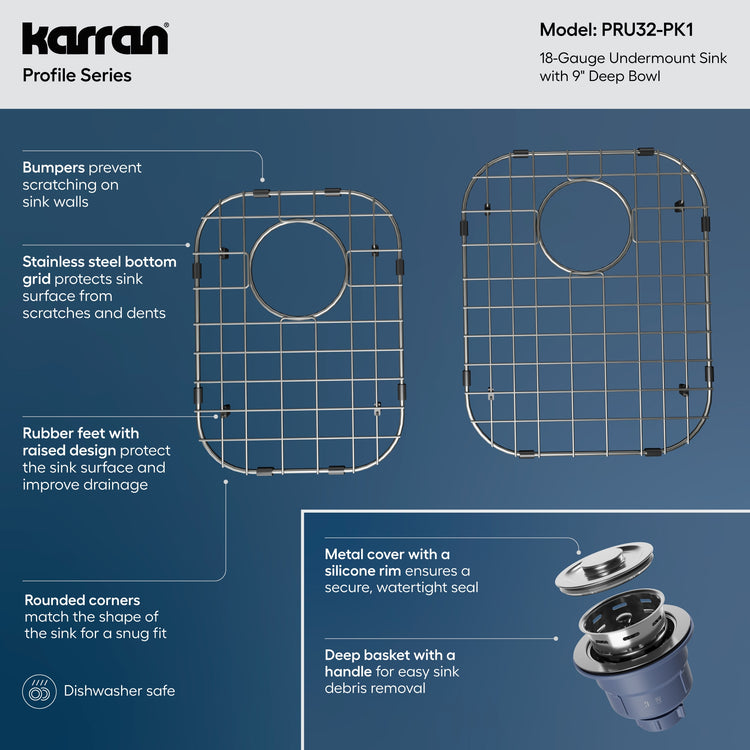 PRU32-PK1 Infographic
