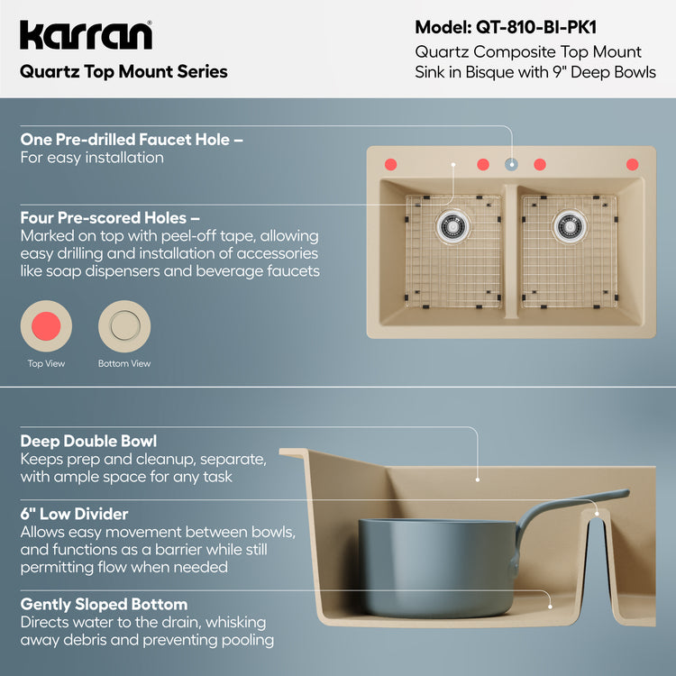 QT-810-BI-PK1 Infographic