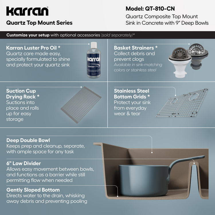 QT-810-CN Infographic